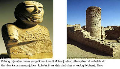 Situs arkeologi Mohenjo-Daro