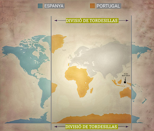 Mapa de la divisió del món feta entre Castella i Portugal al Tractat de Tordesillas.