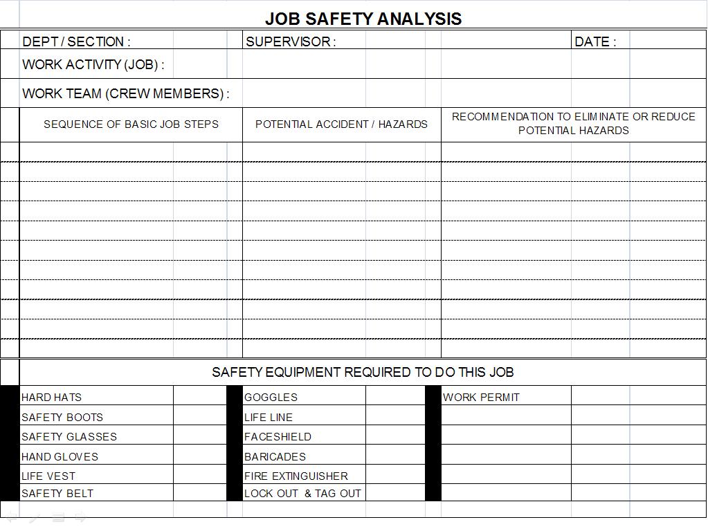 MAINTENANCE: JOB SAFETY ANALYSIS (JSA)