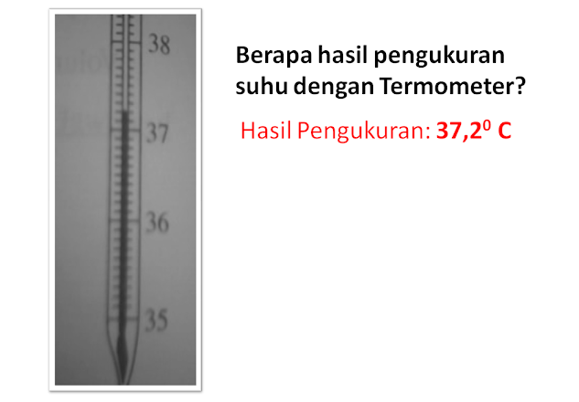 Gambar pengukuran suhu menggunakan Termometer