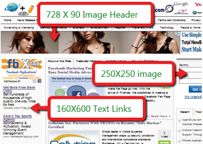 Increase Your Google Adsense Earnings With Good Layout | Sharing SEO - About Google Adsense