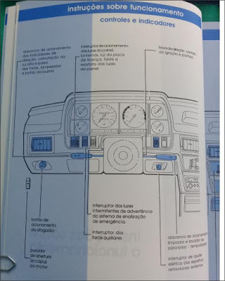 Manual do proprietário Ford Pampa 96-97