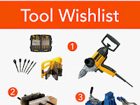 Essential Woodworking Tools List