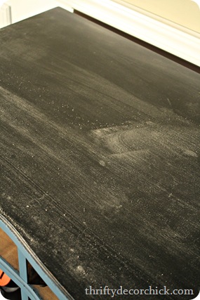 painting with chalk paint