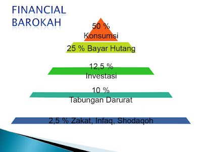 oleh-oleh dari seminar