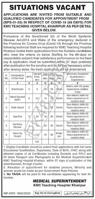 Naib Qasid & Dai Jobs 2020