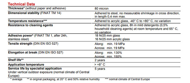 technical-data-oracal-8300