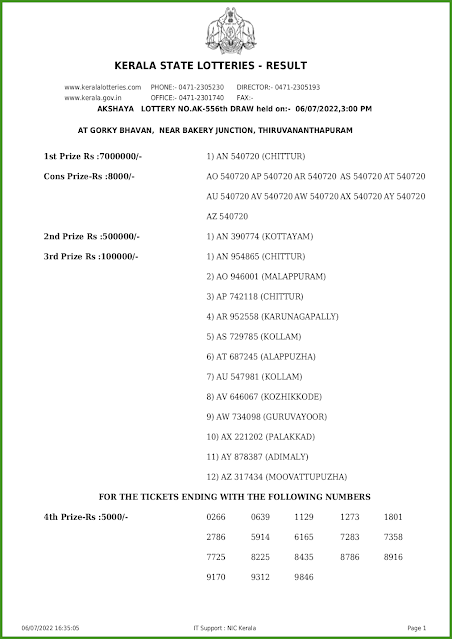 ak-556-live-akshaya-lottery-result-today-kerala-lotteries-results-06-07-2022-keralalotteries.net_page-0001