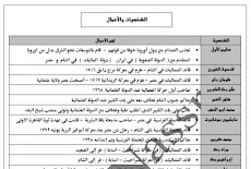 مراجعة ليلة امتحان التاريخ للصف الثالث الاعدادى الترم الاول 2018  مستر وليد نصرى