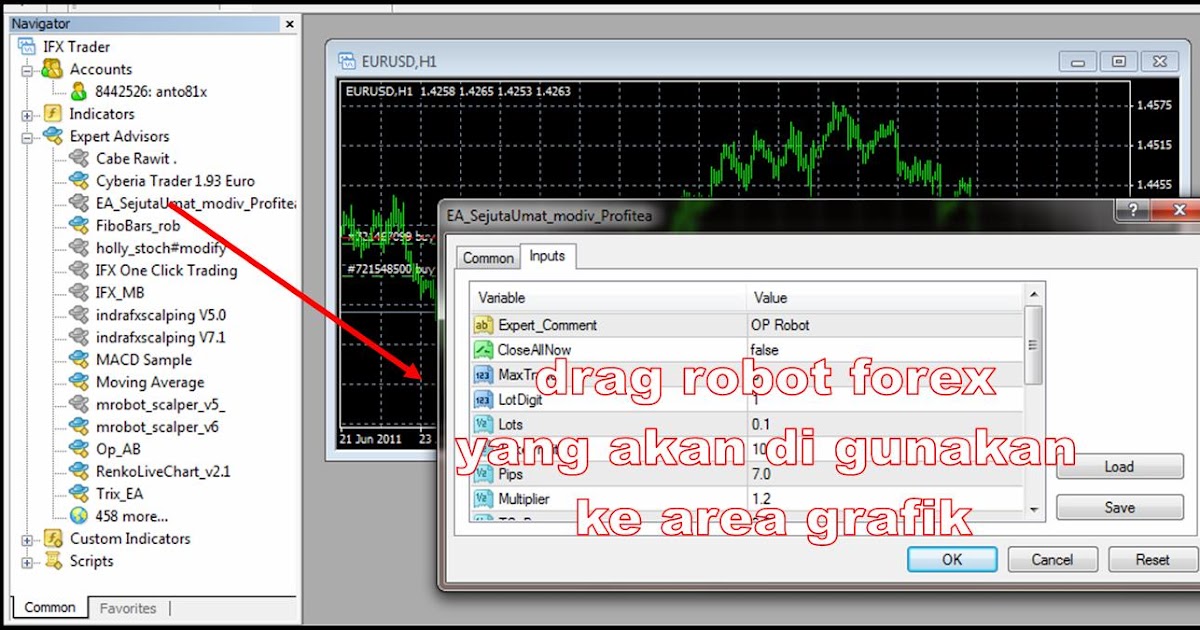 Forex trading: Cara menggunakan robot forex di android