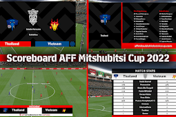 Scoreboard AFF Mitshubitsi Cup 2022 For PES 2017