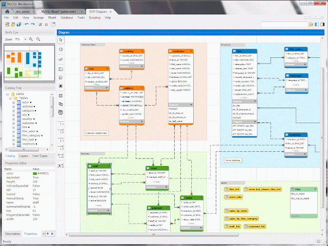 mysql workbench