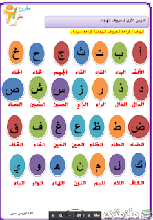 ملف تعلم القراءة و الكتابة و الاملاء تعلم مهارات اللغة العربية