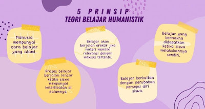 Prinsip Teori Belajar Humanistik