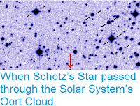 http://sciencythoughts.blogspot.co.uk/2015/02/when-schotzs-star-passed-through-solar.html