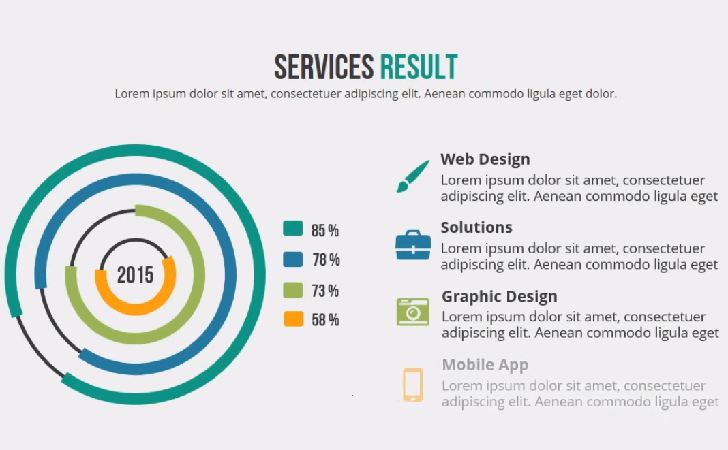 Powerful Business Presentations