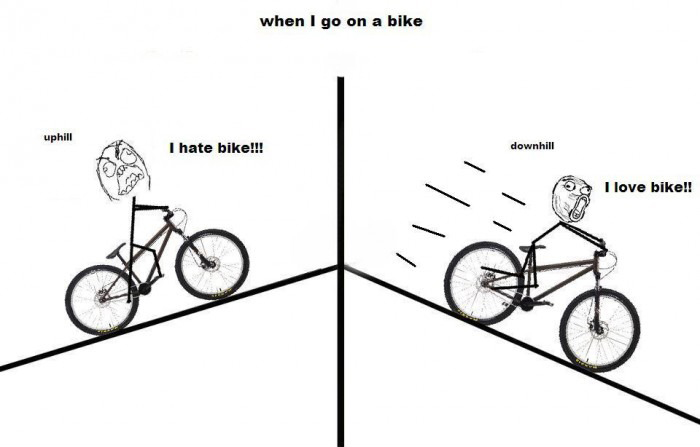 When I Ride A Bike - Uphill vs Downhill