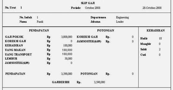 Kumpulan Contoh Slip Gaji Karyawan - Pegawai