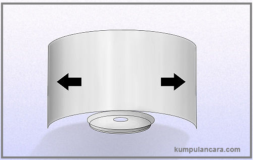 Cara Memperkuat Sinyal Wifi dengan Kaleng Bekas