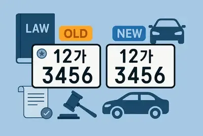 자동차 번호판 봉인제도 폐지로 바뀐 것들과 운전자가 알아야 할 변화