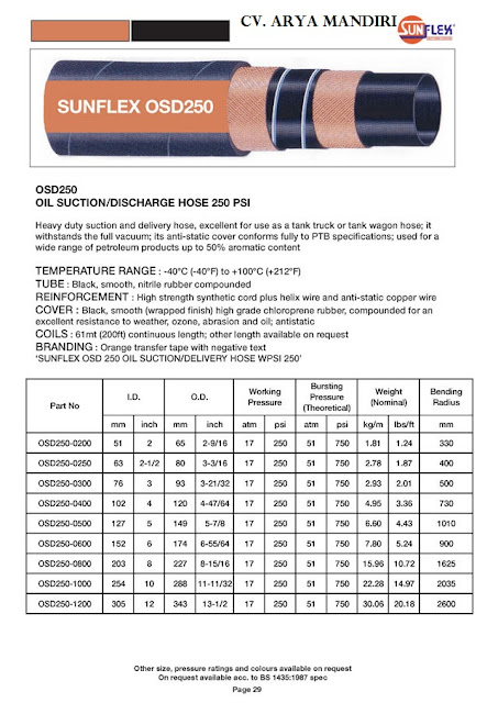 SUNFLEX OIL SUCTION AND DISCHARGE 250 PSI - OSD 250