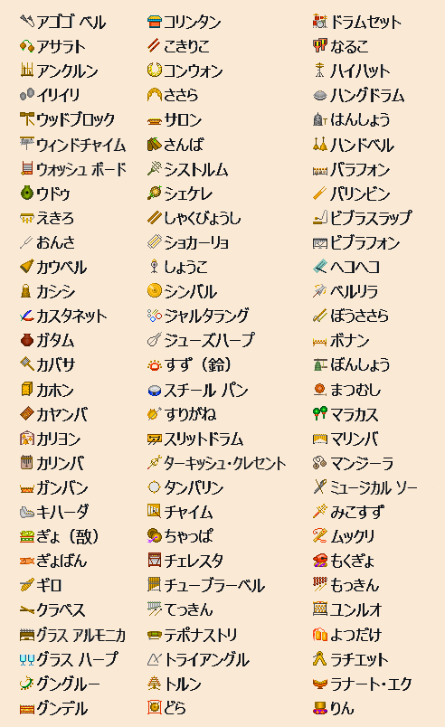 私家版楽器事典 打楽器の種類