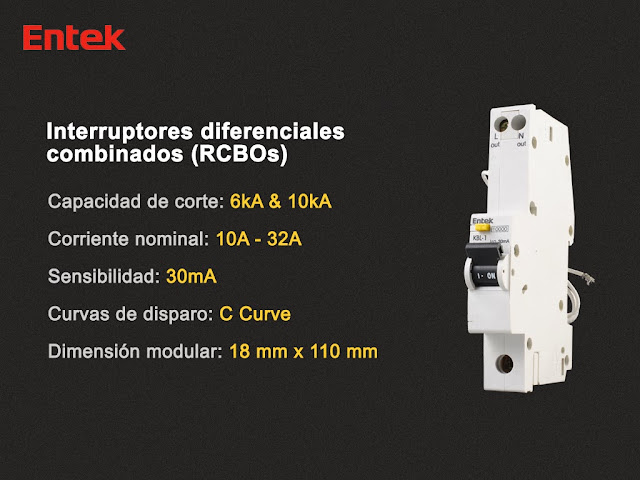 Interruptores diferenciales combinados (RCBO)