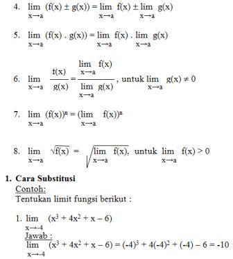 Materi Matematika Kelas Xi Ipa Limit Fungsi Aljabar Ibu Guru