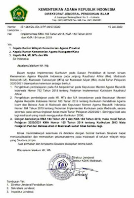 KMA 183 Tahun 2019