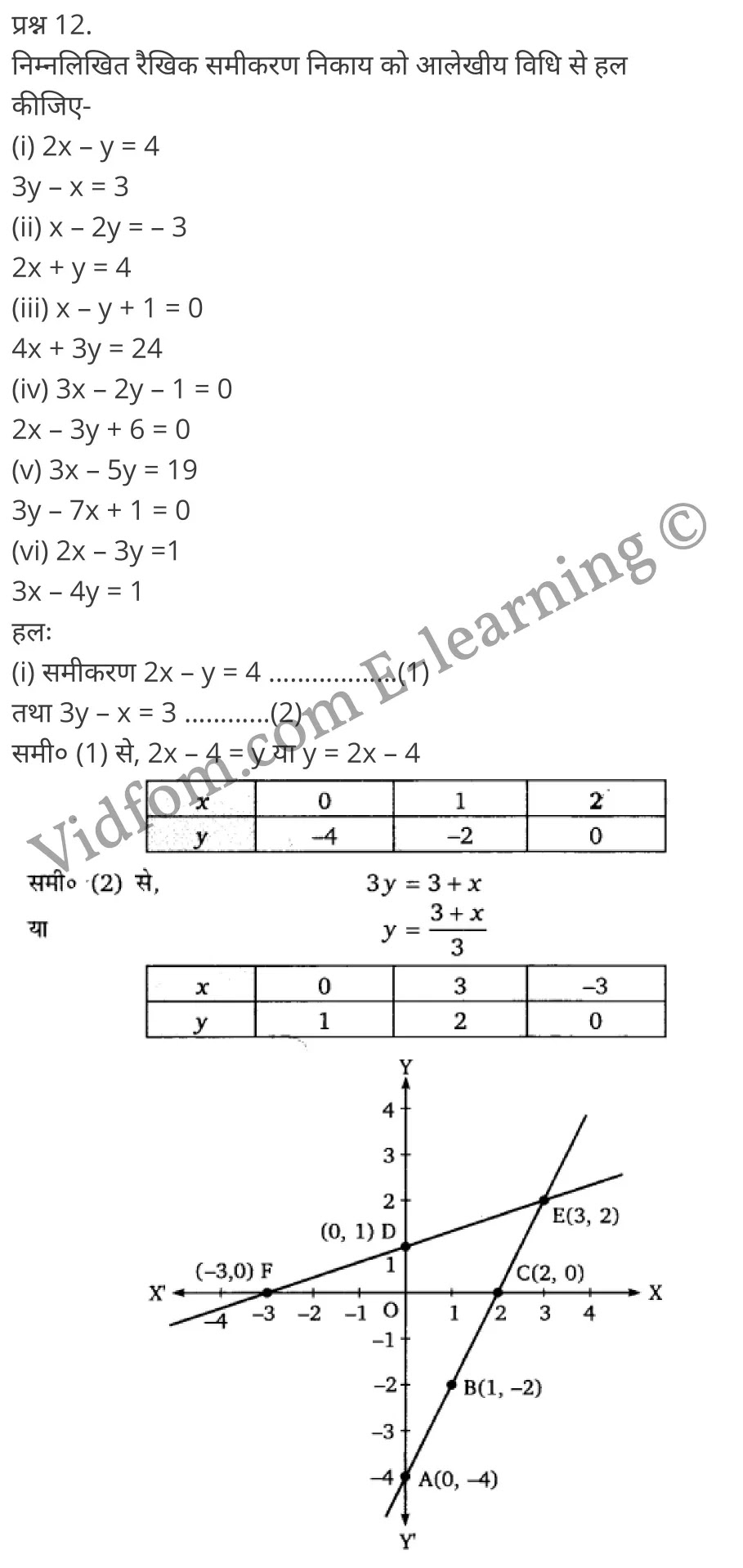 Class 10 Chapter 3 Pair of Linear Equation in Two Variables (दो चर वाले रैखिक समीकरण युग्म)  Chapter 3 Pair of Linear Equation in Two Variables Ex 3.1 Chapter 3 Pair of Linear Equation in Two Variables Ex 3.2 Chapter 3 Pair of Linear Equation in Two Variables Ex 3.3 Chapter 3 Pair of Linear Equation in Two Variables Ex 3.4 Chapter 3 Pair of Linear Equation in Two Variables Ex 3.5 कक्षा 10 बालाजी गणित  के नोट्स  हिंदी में एनसीईआरटी समाधान,     class 10 Balaji Maths Chapter 3,   class 10 Balaji Maths Chapter 3 ncert solutions in Hindi,   class 10 Balaji Maths Chapter 3 notes in hindi,   class 10 Balaji Maths Chapter 3 question answer,   class 10 Balaji Maths Chapter 3 notes,   class 10 Balaji Maths Chapter 3 class 10 Balaji Maths Chapter 3 in  hindi,    class 10 Balaji Maths Chapter 3 important questions in  hindi,   class 10 Balaji Maths Chapter 3 notes in hindi,    class 10 Balaji Maths Chapter 3 test,   class 10 Balaji Maths Chapter 3 pdf,   class 10 Balaji Maths Chapter 3 notes pdf,   class 10 Balaji Maths Chapter 3 exercise solutions,   class 10 Balaji Maths Chapter 3 notes study rankers,   class 10 Balaji Maths Chapter 3 notes,    class 10 Balaji Maths Chapter 3  class 10  notes pdf,   class 10 Balaji Maths Chapter 3 class 10  notes  ncert,   class 10 Balaji Maths Chapter 3 class 10 pdf,   class 10 Balaji Maths Chapter 3  book,   class 10 Balaji Maths Chapter 3 quiz class 10  ,    10  th class 10 Balaji Maths Chapter 3  book up board,   up board 10  th class 10 Balaji Maths Chapter 3 notes,  class 10 Balaji Maths,   class 10 Balaji Maths ncert solutions in Hindi,   class 10 Balaji Maths notes in hindi,   class 10 Balaji Maths question answer,   class 10 Balaji Maths notes,  class 10 Balaji Maths class 10 Balaji Maths Chapter 3 in  hindi,    class 10 Balaji Maths important questions in  hindi,   class 10 Balaji Maths notes in hindi,    class 10 Balaji Maths test,  class 10 Balaji Maths class 10 Balaji Maths Chapter 3 pdf,   class 10 Balaji Maths notes pdf,   class 10 Balaji Maths exercise solutions,   class 10 Balaji Maths,  class 10 Balaji Maths notes study rankers,   class 10 Balaji Maths notes,  class 10 Balaji Maths notes,   class 10 Balaji Maths  class 10  notes pdf,   class 10 Balaji Maths class 10  notes  ncert,   class 10 Balaji Maths class 10 pdf,   class 10 Balaji Maths  book,  class 10 Balaji Maths quiz class 10  ,  10  th class 10 Balaji Maths    book up board,    up board 10  th class 10 Balaji Maths notes,      कक्षा 10 बालाजी गणित अध्याय 3 ,  कक्षा 10 बालाजी गणित, कक्षा 10 बालाजी गणित अध्याय 3  के नोट्स हिंदी में,  कक्षा 10 का हिंदी अध्याय 3 का प्रश्न उत्तर,  कक्षा 10 बालाजी गणित अध्याय 3  के नोट्स,  10 कक्षा बालाजी गणित  हिंदी में, कक्षा 10 बालाजी गणित अध्याय 3  हिंदी में,  कक्षा 10 बालाजी गणित अध्याय 3  महत्वपूर्ण प्रश्न हिंदी में, कक्षा 10   हिंदी के नोट्स  हिंदी में, बालाजी गणित हिंदी में  कक्षा 10 नोट्स pdf,    बालाजी गणित हिंदी में  कक्षा 10 नोट्स 2021 ncert,   बालाजी गणित हिंदी  कक्षा 10 pdf,   बालाजी गणित हिंदी में  पुस्तक,   बालाजी गणित हिंदी में की बुक,   बालाजी गणित हिंदी में  प्रश्नोत्तरी class 10 ,  बिहार बोर्ड 10  पुस्तक वीं हिंदी नोट्स,    बालाजी गणित कक्षा 10 नोट्स 2021 ncert,   बालाजी गणित  कक्षा 10 pdf,   बालाजी गणित  पुस्तक,   बालाजी गणित  प्रश्नोत्तरी class 10, कक्षा 10 बालाजी गणित,  कक्षा 10 बालाजी गणित  के नोट्स हिंदी में,  कक्षा 10 का हिंदी का प्रश्न उत्तर,  कक्षा 10 बालाजी गणित  के नोट्स,  10 कक्षा हिंदी 2021  हिंदी में, कक्षा 10 बालाजी गणित  हिंदी में,  कक्षा 10 बालाजी गणित  महत्वपूर्ण प्रश्न हिंदी में, कक्षा 10 बालाजी गणित  नोट्स  हिंदी में,