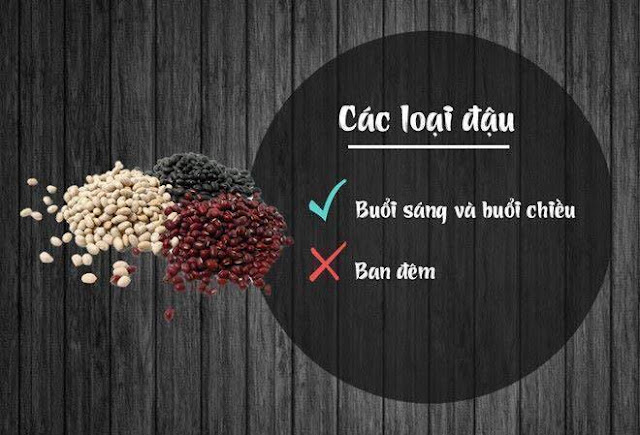 Những món ăn nên ăn vào buổi nào trong ngày