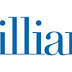 Juilliard Drama Acceptance Rate Us | How to Apply