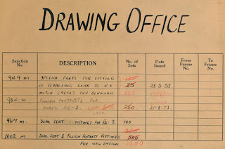 Royal Enfield document lists pedal power RE2.