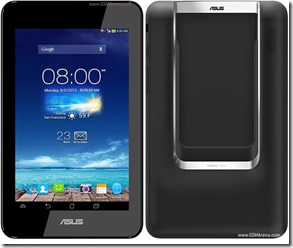 ASUS PADFONE MINI