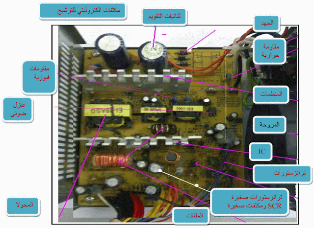 موسوعة الكهرباء والتحكم