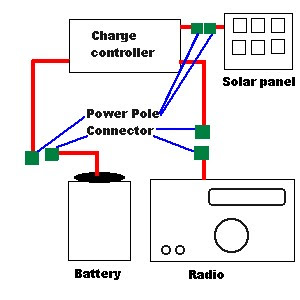 solarpanelwiringdiagram Solar panel wiring diagram