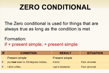 English La Merced: zero conditional