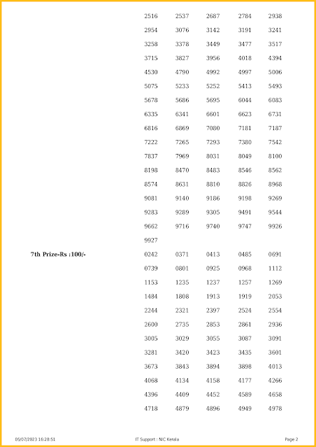 ff-56-live-fifty-fifty-lottery-result-today-kerala-lotteries-results-05-07-2023-keralalotteriesresults.in_page-0002