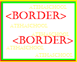 Cara Membuat Border  Atau Garis  Tepi Dalam Postingan Blog 
