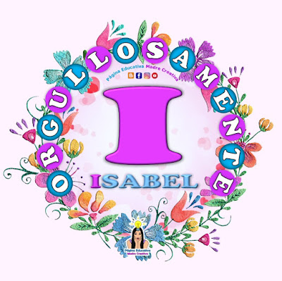 Nombre Isabel - Carteles para mujeres - Día de la mujer