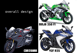 CBR250RR vs Ninja 250 vs YZF R25 design