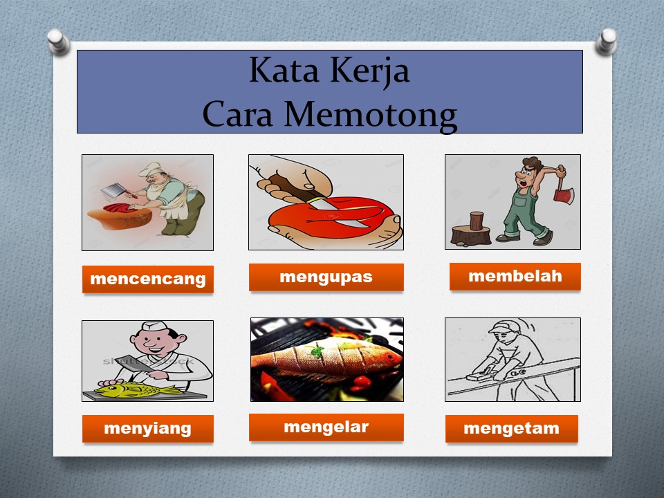 Koleksi Kata  Kerja  Bergambar SEKOLAH KEBANGSAAN DATUK 