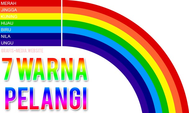 7 Arti Warna Pelangi Dan Kode HTML Warna Pelangi GRAFIS 