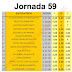 J59 Cuotas de las casas de apuestas