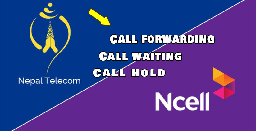 How to activate Call waiting, Call hold and Call forwarding