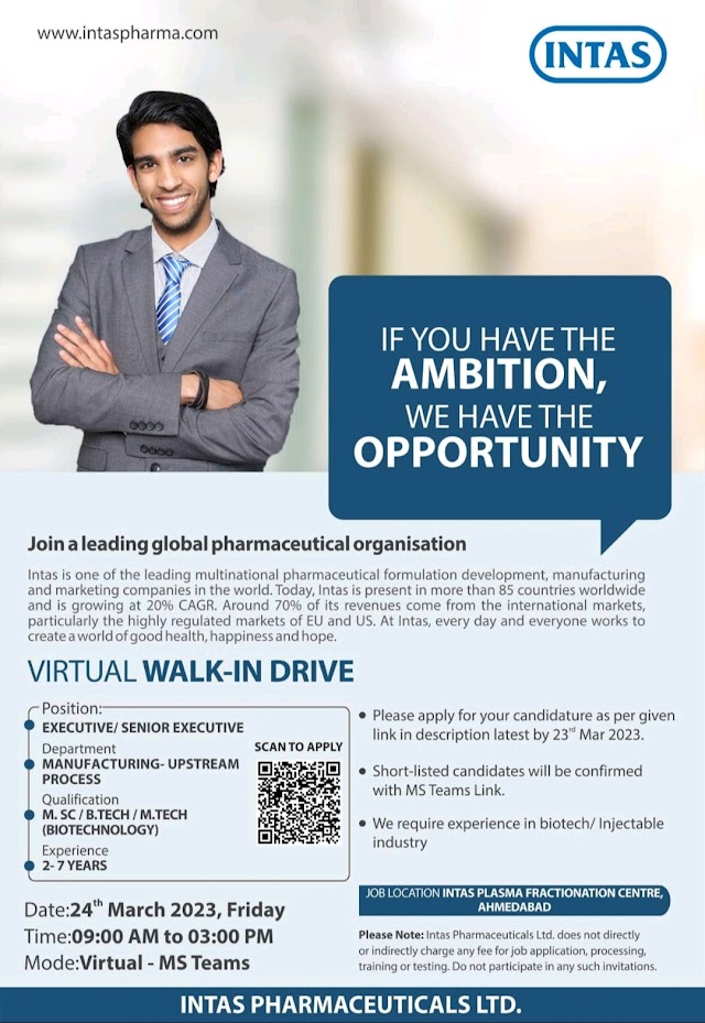 Intas Pharmaceuticals | Virtual Walk-In Interview on 24th March 2023 through MS Teams