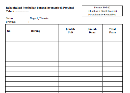 FORMAT BOS-09, REKAPITULASI PEMBELIAN BARANG INVENTARIS 