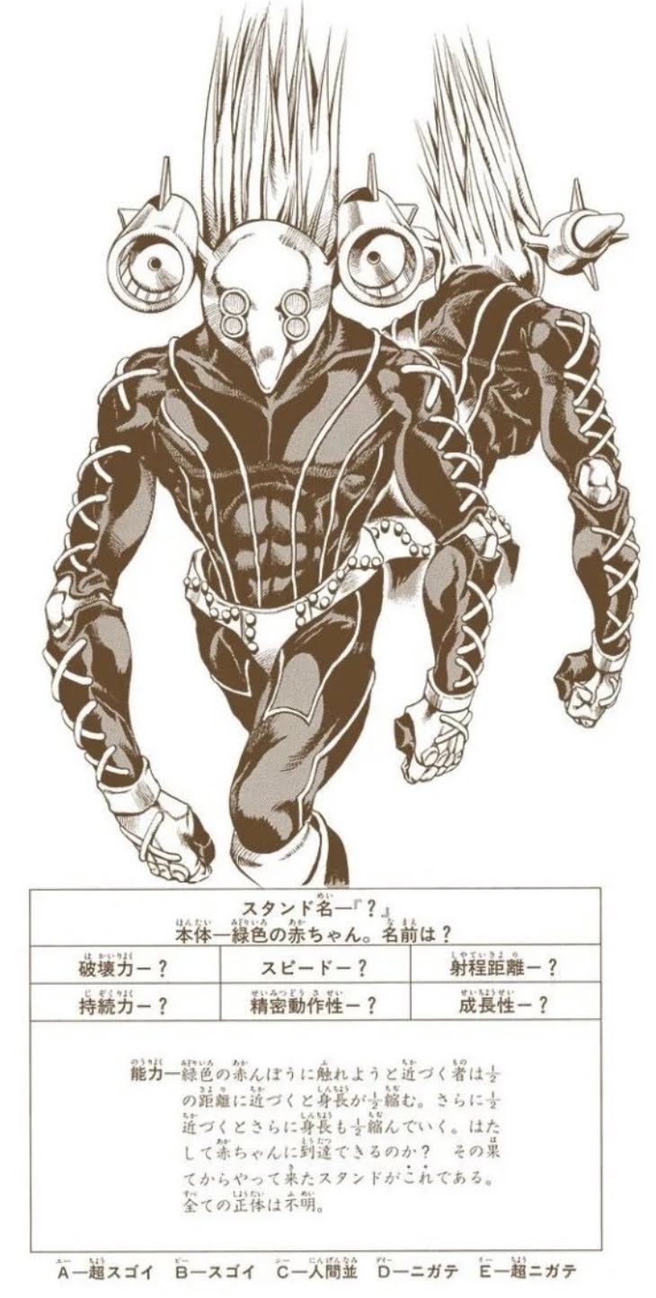 ジョジョ漫画考察 スタンド考察 緑色の赤ちゃんのグリーン グリーン グラス オブ ホームを解説