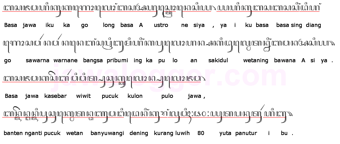 Contoh Paragraf Aksara Jawa dan Artinya (Bag.1)