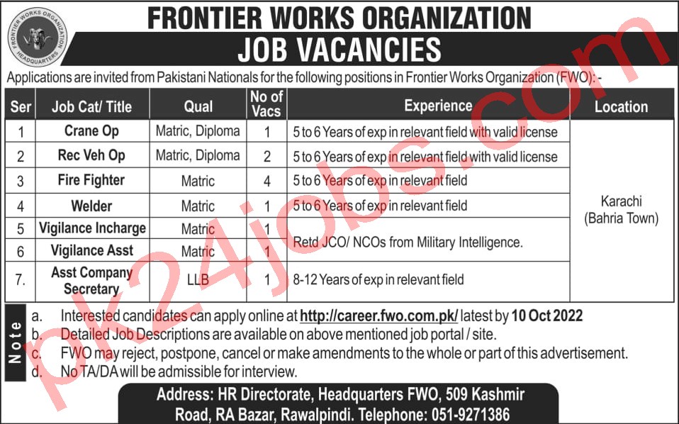 FWO Jobs 2022 – Government Jobs 2022
